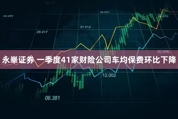 永崋证券 一季度41家财险公司车均保费环比下降