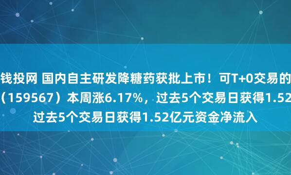 钱投网 国内自主研发降糖药获批上市！可T+0交易的港股创新药ETF（159567）本周涨6.17%，过去5个交易日获得1.52亿元资金净流入